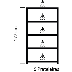 ESTANTE MET. 5PRAT. LISAS AZUL/LAR - 177X90X45CM